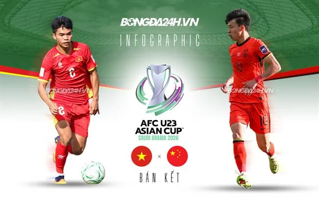 Cá cược Bóng đá 36win Bet